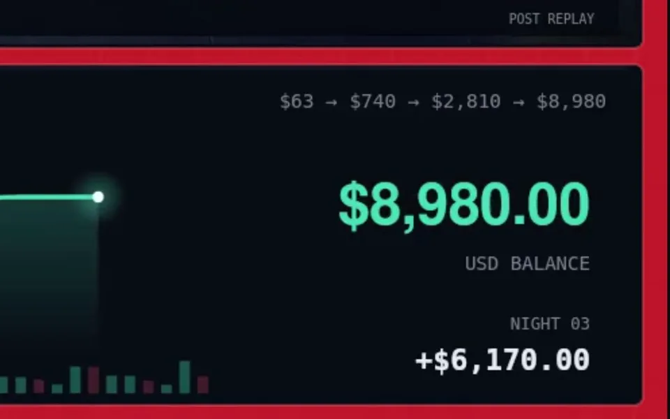 Their dashboard showing an $8,980 balance